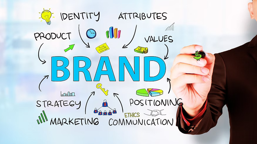 Marketing and Branding Strategies For Businesses | Brandelier