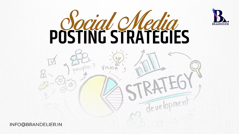 Social media posting strategies | Brandelier Media Works