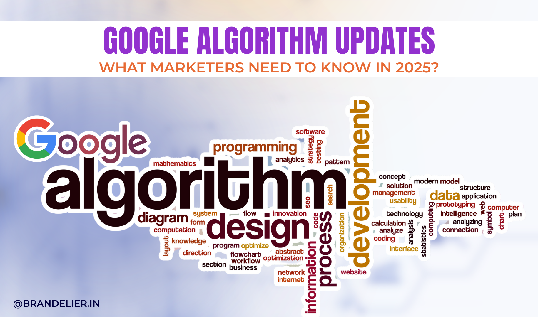 Google Algorithm Updates 2025: Marketers Need | Brandelier
